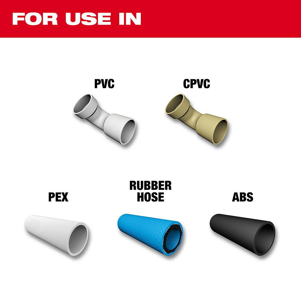 CORTADOR DE TUBO 1-5/8" MILWAUKEE - Image 3